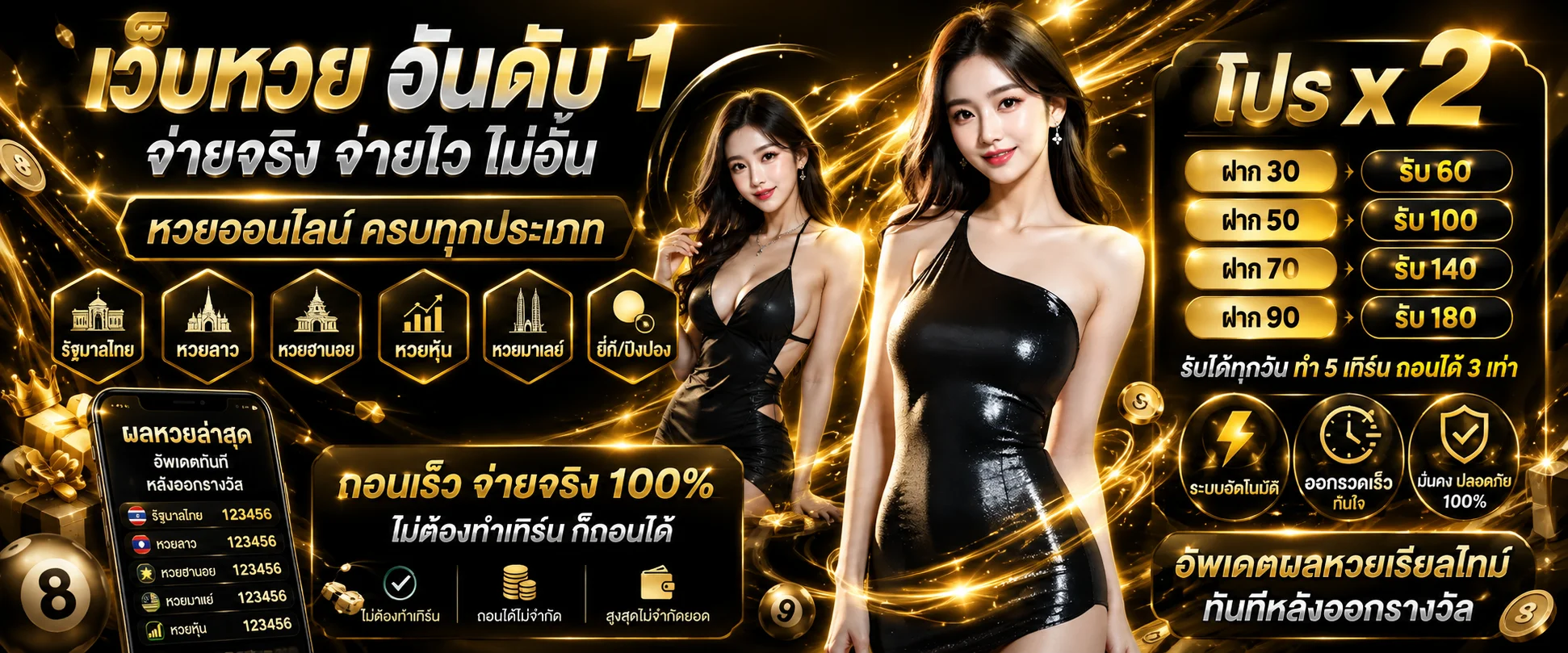 หน้าตรวจผลหวย AJM4X4 หวยรัฐบาลและหวยลาว